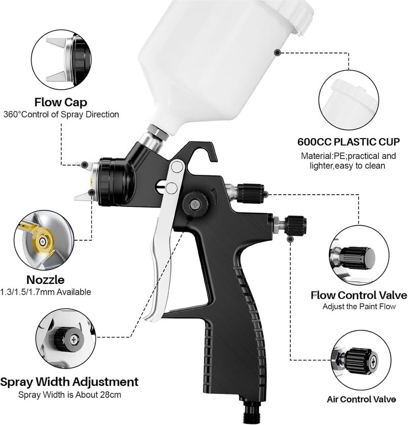 GATTLELIC LVLP Air Spray Gun Premium Kit with 1.3/1.5/1.7mm Nozzle & Air Regulator,Automotive Paint Sprayer, for Cars & House DIY Painting Gun(Black) - Image 4